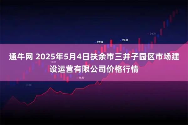 通牛网 2025年5月4日扶余市三井子园区市场建设运营有限公司价格行情